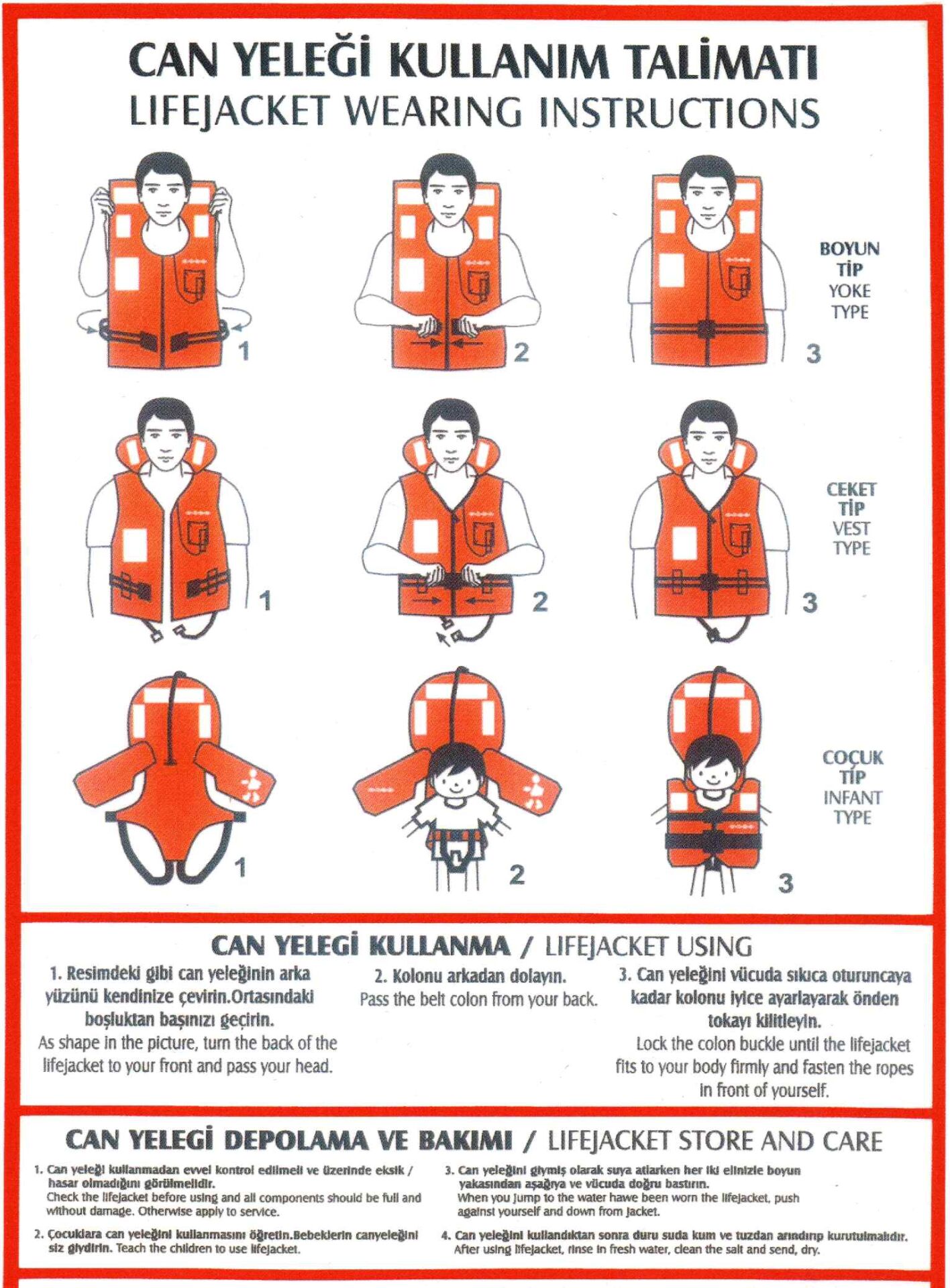 Can Yeleği Kullanma Talimatı Levhası