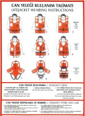 Can Yeleği Kullanma Talimatı Levhası