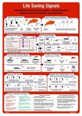 Can Kurtarma İşaretleri Levhası